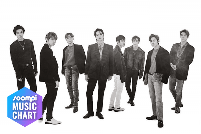 EXO comienza fuerte con la lista de música K-Pop 2019 de “Love Shot”, semana 1 de enero
