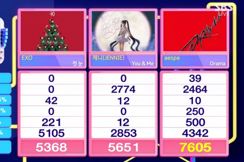 Гледайте: aespa печели 2-ра победа за „Драма“ на „Inkigayo“; Изпълнения на RIIZE, Sunwoo и Eric на THE BOYZ и други