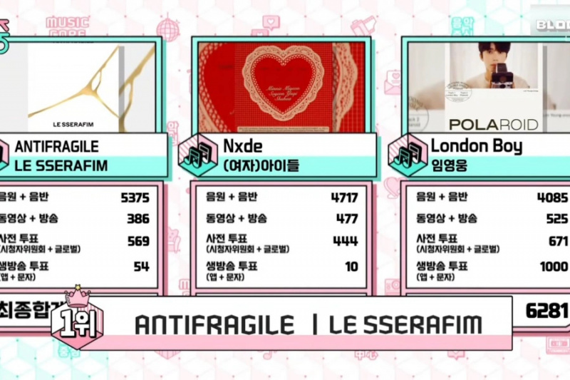 Oglejte si: LE SSERAFIM osvojil “ANTIFRAGILE” 3. zmago na “Music Core”; Predstave KARA, Red Velvet, ITZY in drugih
