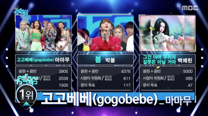 Panoorin: Nakuha ni MAMAMOO ang Ika-6 na Panalo Para sa 'Gogobebe' Sa 'Music Core' ng MBC; Mga Pagtatanghal Ng Stray Kids, KARD, PENTAGON, At Higit Pa