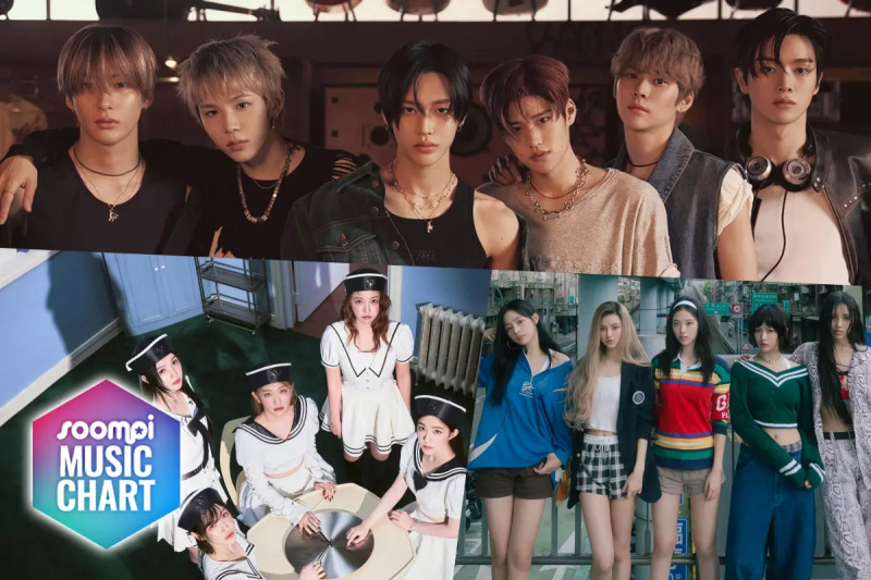 Tableau de la musique K-Pop de Soompi 2024, semaine 1 de juillet