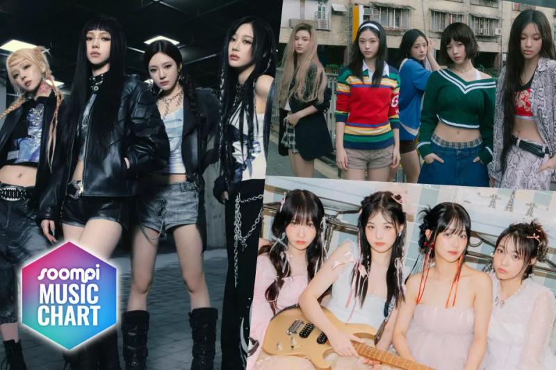 Chart Musik K-Pop Soompi 2024, Juni Minggu 3