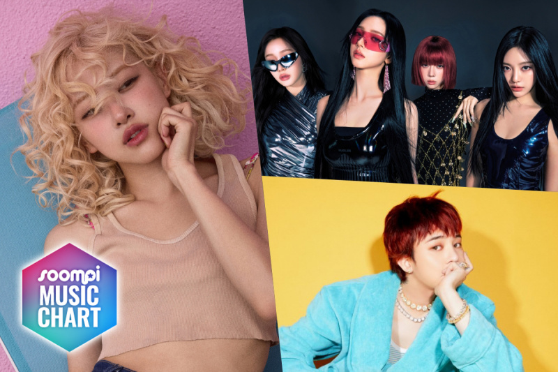 Tableau de la musique K-Pop de Soompi 2025, semaine 1 de janvier