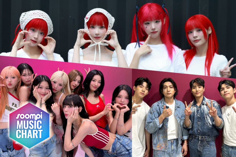 Soompi's K-Pop Music Chart 2024, oktoberweek 3
