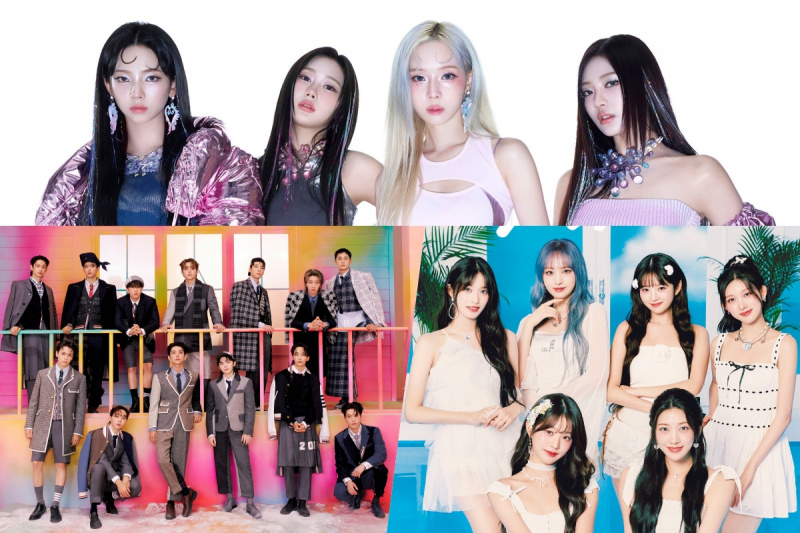 Оголошено рейтинг репутації бренду August Idol Group