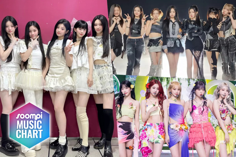 Soompi's K-Pop Music Chart 2024, april uge 4