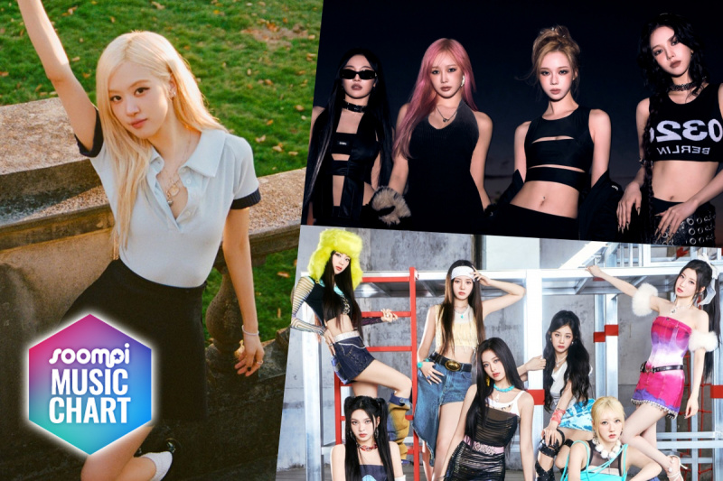 Soompi's K-Pop Music Chart 2025, lednový týden 3
