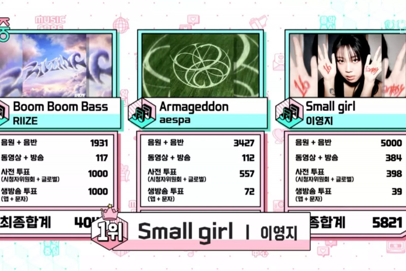 شاهد: Lee Young Ji يحقق الفوز الرابع لأغنية 'Small Girl' في 'Music Core'؛ عروض ENHYPEN و(G)I-DLE وNewJeans والمزيد