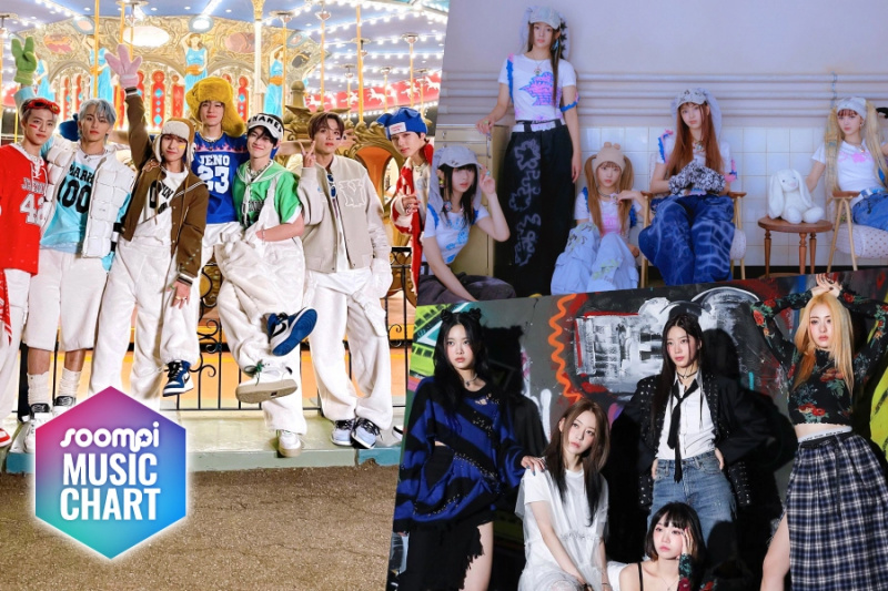 Soompi's K-Pop Music Chart 2023, janeiro, semana 4
