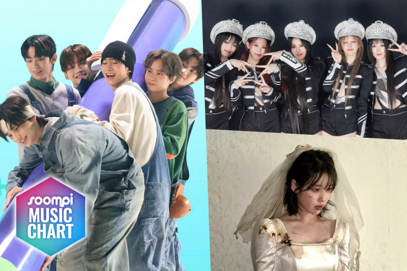 Музичний чарт K-Pop від Soompi 2024, лютий тиждень 3