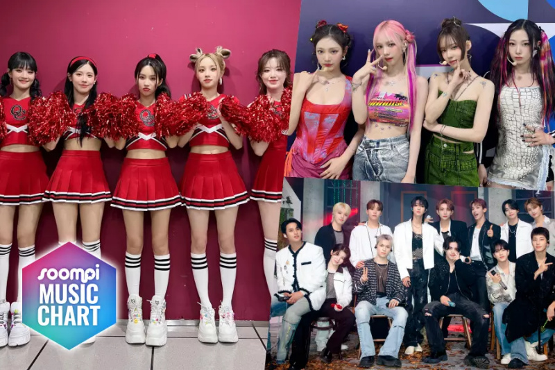 Музичний чарт Soompi K-Pop 2023, червень, тиждень 2