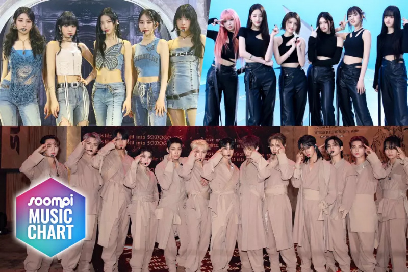 K-Pop Music Chart Soompi 2023, майская неделя 2