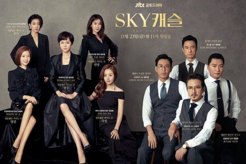 „SKY Castle“ обявява полицейско разследване и строги правни действия за изтичане на скрипт
